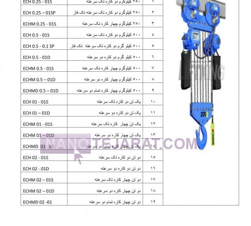 نماینده جرثقیل LIFKING